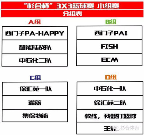 1469085645537208.jpg 分组情况_副本.jpg